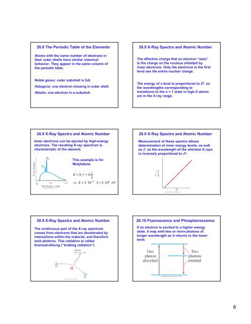 Chapter 28 Quantum Mechanics of Atoms