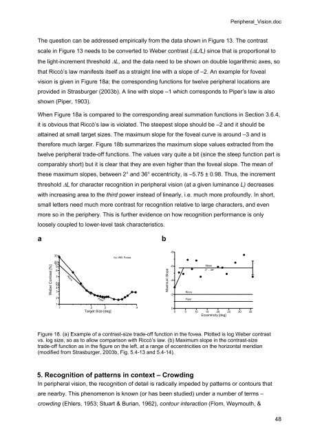 Peripheral vision and pattern recognition: a review - strasburger - main