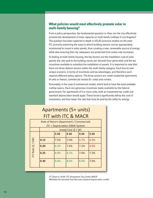 Making a Market Executive Summary.pdf - UCLA Luskin School of ...