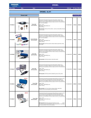 Cenovnik Dremel - DABS alati