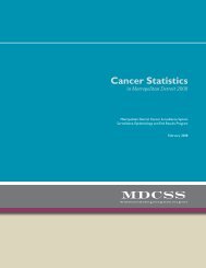 Cancer Statistics - Karmanos Cancer Institute