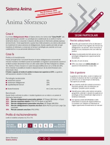 Anima Sforzesco