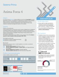 Anima Forza 4 - ANIMA Sgr