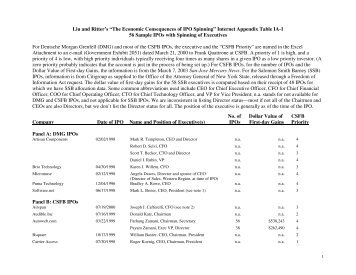 Liu and Ritter's â€œThe Economic Consequences of IPO Spinning - BEAR