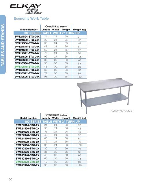 Specification Sheet