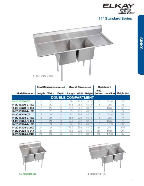 Specification Sheet