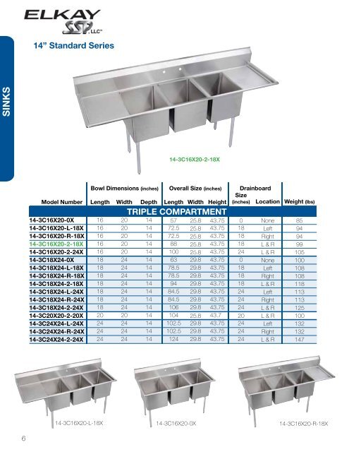 Specification Sheet