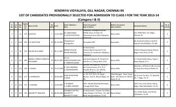 Category I & II - Kendriya Vidyalaya, Gill Nagar