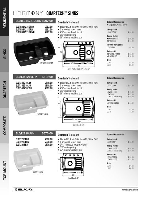 Price List