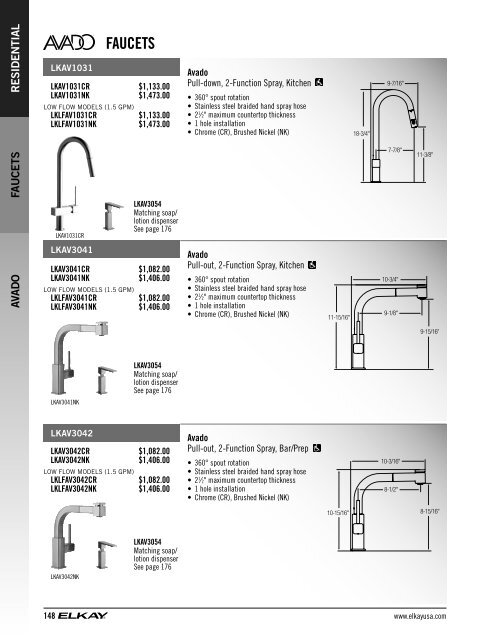 Price List