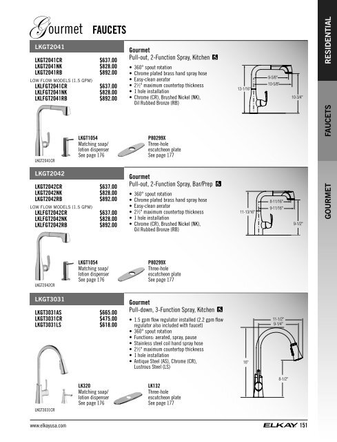 Price List