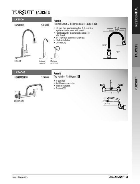 Price List