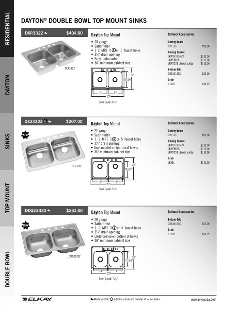 Price List