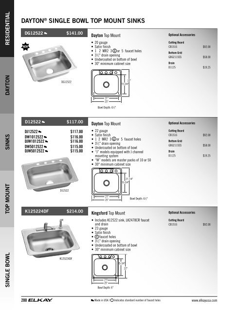 Price List