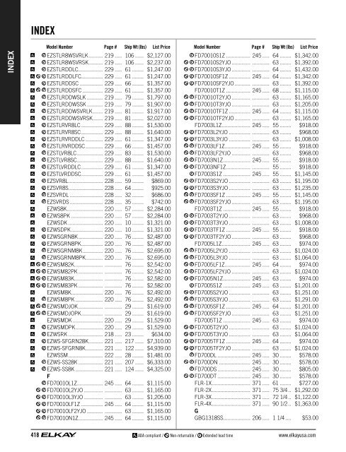 Price List