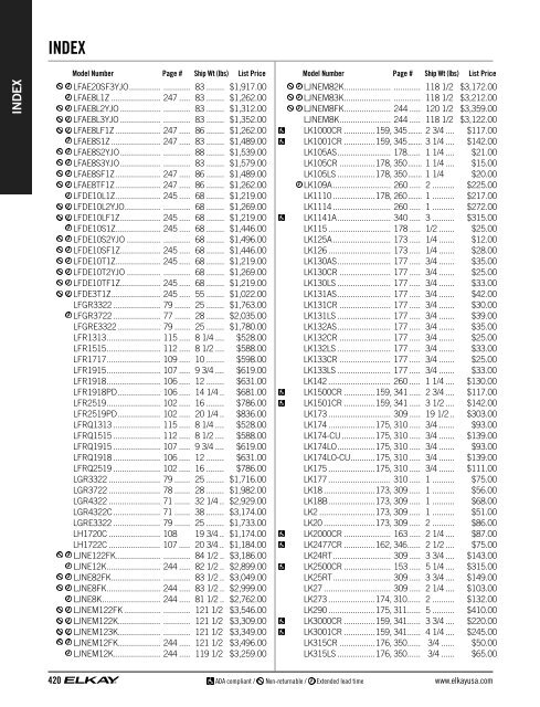 Price List