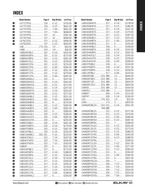 Price List