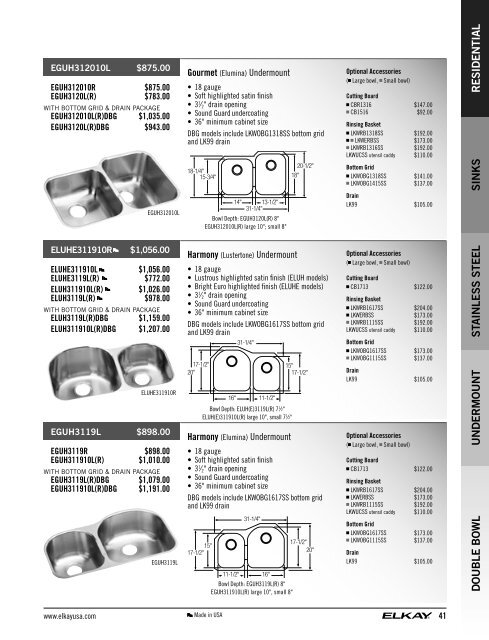 Price List