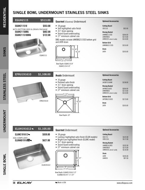 Price List