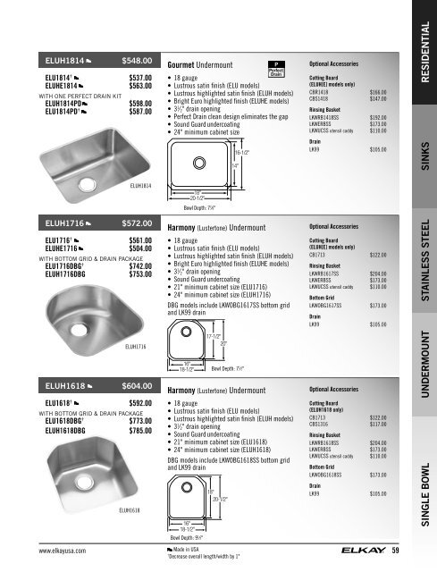 Price List