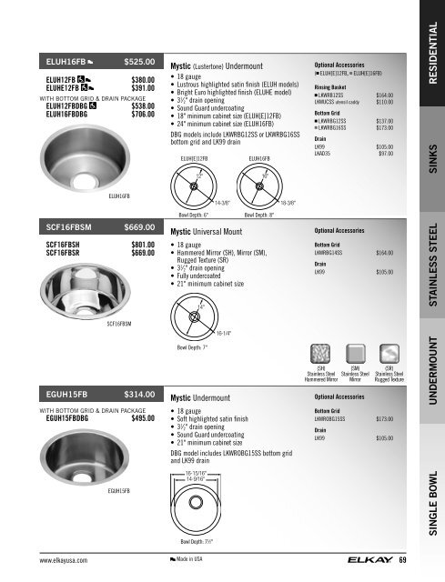 Price List