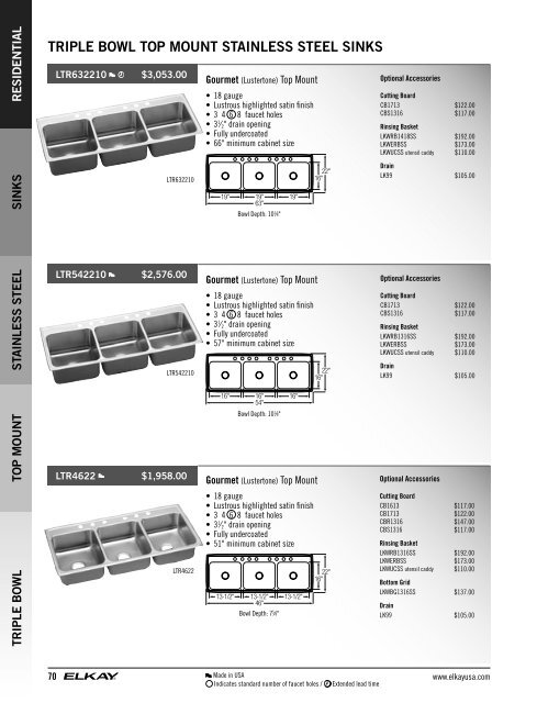 Price List