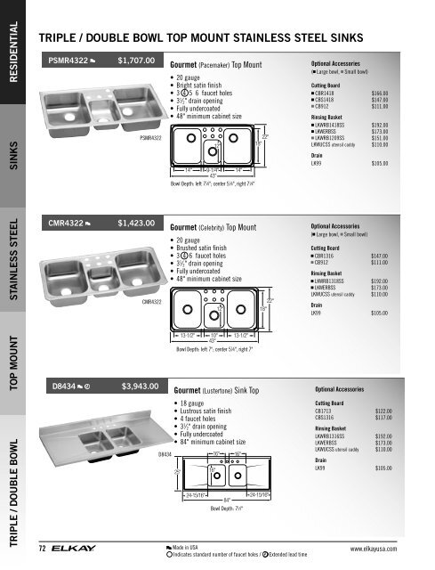 Price List