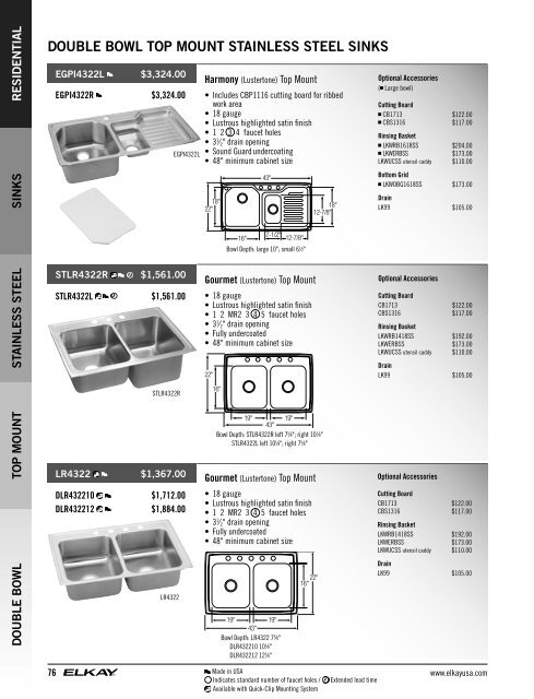 Price List