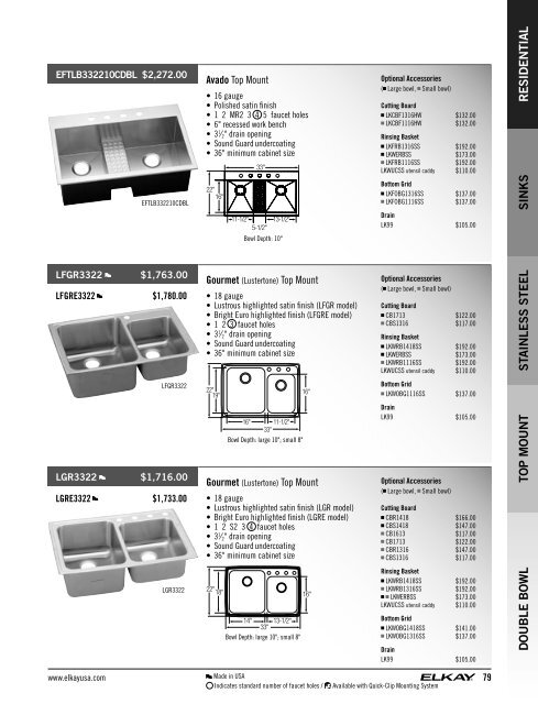 Price List