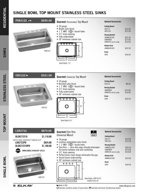 Price List