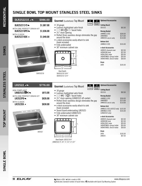 Price List