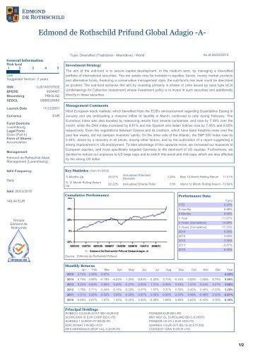 Edmond de Rothschild Prifund Global Adagio -A- - Banque Privée ...