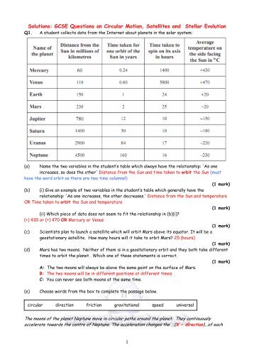 Solutions: GCSE Questions on Circular Motion ... - Cyberphysics