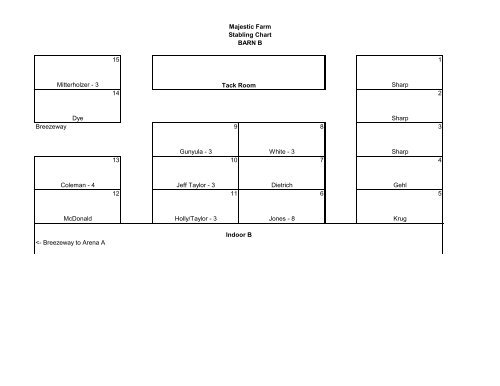 Majestic Farm Stabling Chart BARN B 15 1 Mitterholzer - 3 Sharp 14 ...