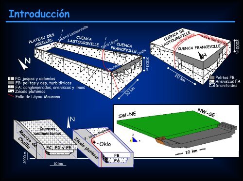 ModelaciÃ³n del transporte reactivo en los yacimientos de ... - UPC