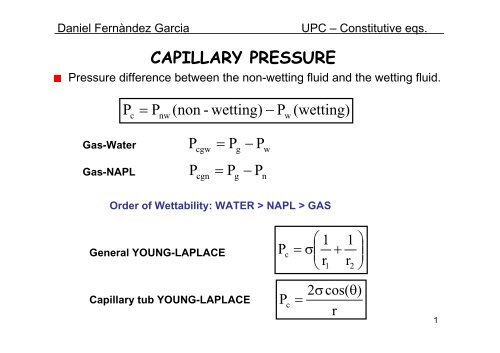 CAPILLARY PRESSURE - UPC