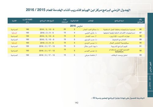 خطة البرامج التدريبة ٢٠١٥-٢٠١٦