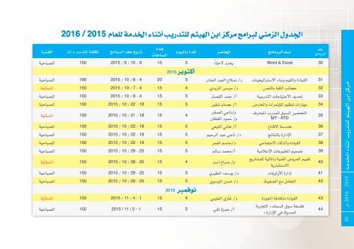 خطة البرامج التدريبة ٢٠١٥-٢٠١٦