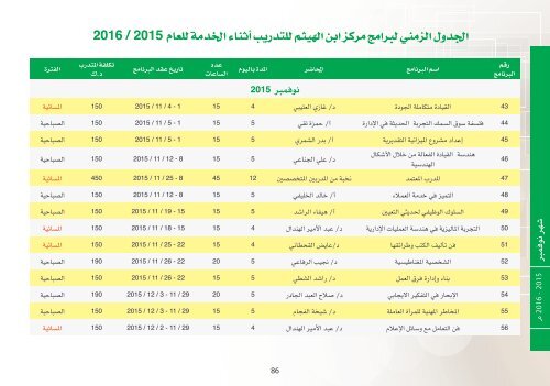 خطة البرامج التدريبة ٢٠١٥-٢٠١٦