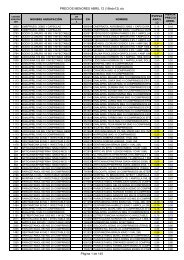 PRECIOS MENORES ABRIL 12 (16febr12).xls PÃ¡gina 1 de 145