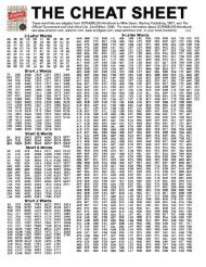 Chess Results, 1978-1980 : A Comprehensive Record With 855 Tournament Crosstables and 90 Match Scores, With Sources