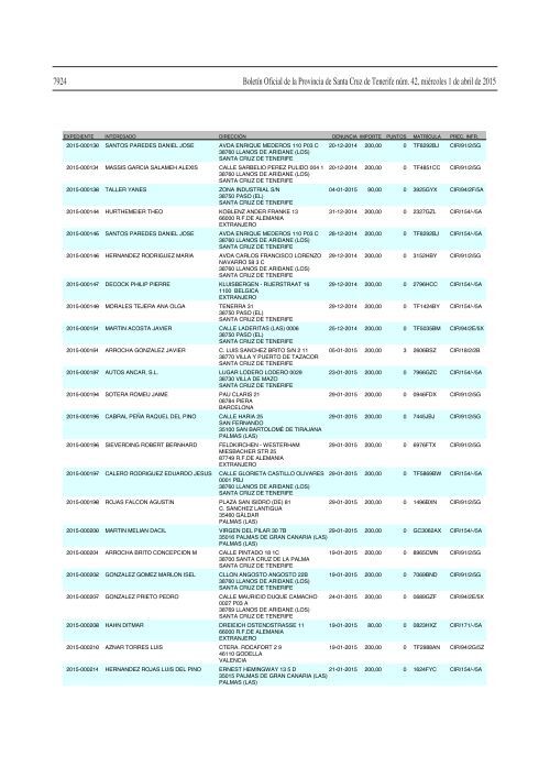 7922 Boletín Oficial de
