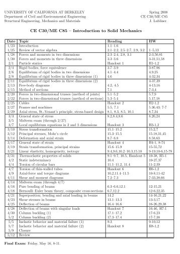 CE C30/ME C85 - Civil and Environmental Engineering