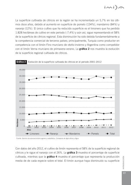 LIBRO_Analisis_limonero