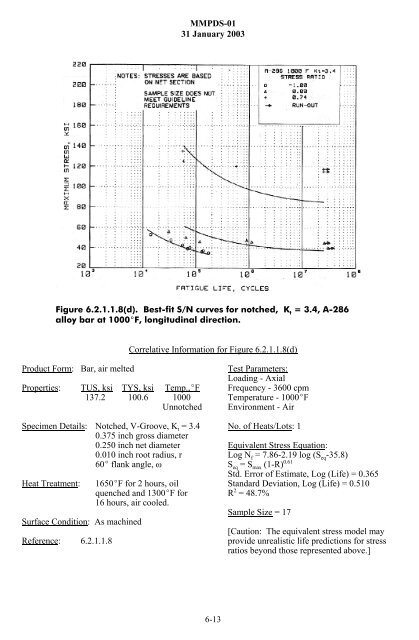 Inconel 600.pdf