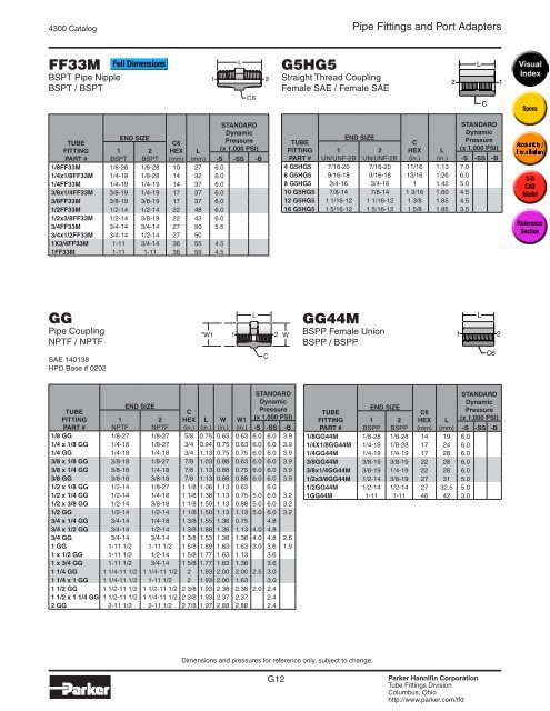 Pipe Fittings and Port Adapters