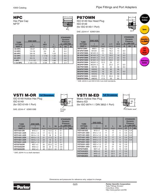 Pipe Fittings and Port Adapters