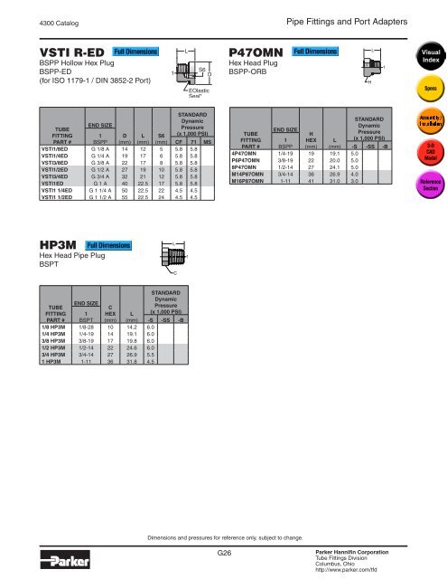 Pipe Fittings and Port Adapters