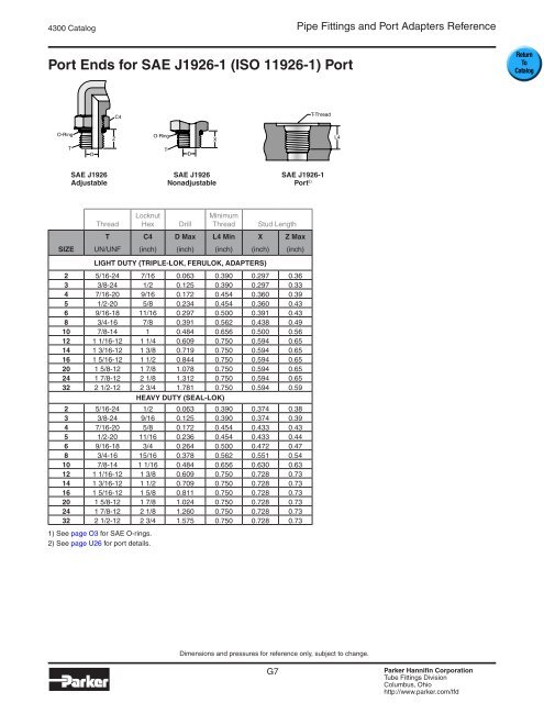 Pipe Fittings and Port Adapters