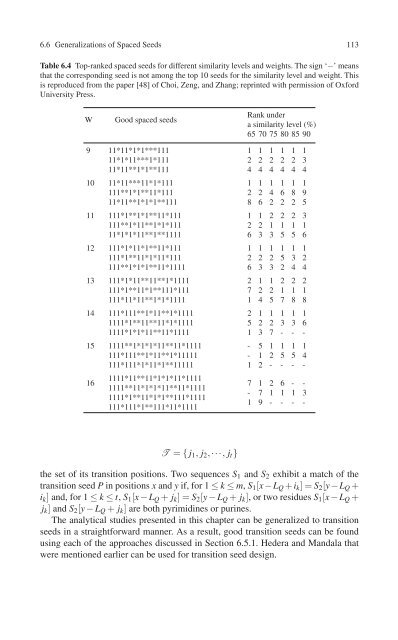 Sequence Comparison.pdf